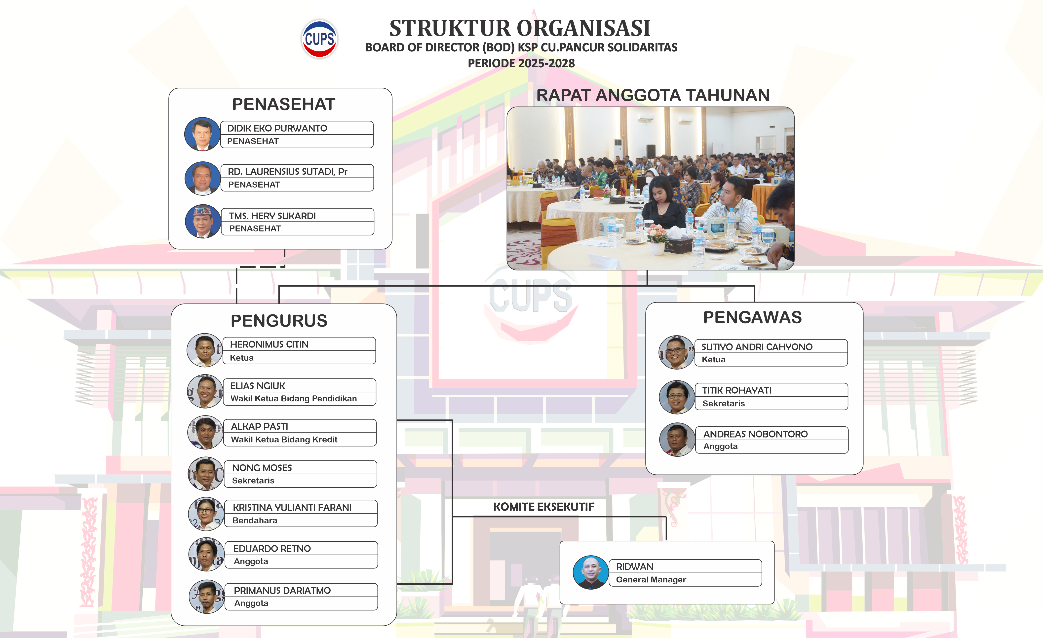 Banner CU Pancur Solidaritas